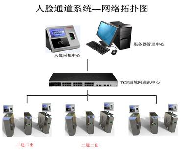 智慧新生活，科技筑未來——四川華仁網(wǎng)絡信息技術有限公司助力眉山智慧城市建設