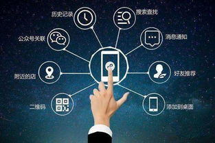 小程序時代已然到來，合肥野火信息科技引領網(wǎng)絡信息技術新篇章